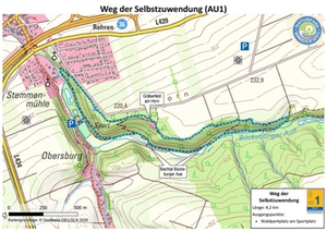 Weg der Selbstzuwendung